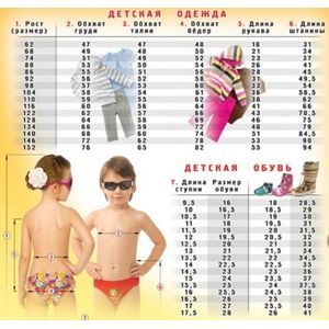 Таблица размеров. 2-10 лет