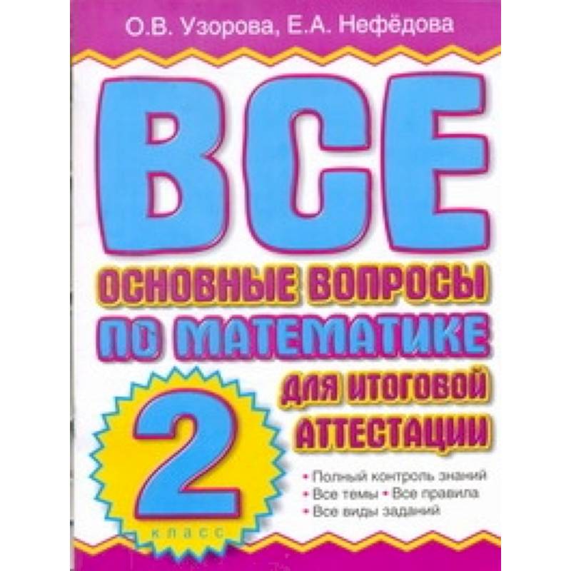 Все основные вопросы по математике для итоговой аттестации. 2 класс