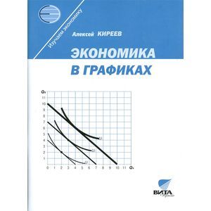 Экономика в графиках: Учебное пособие для 10-11 классов общеобразовательных учреждений
