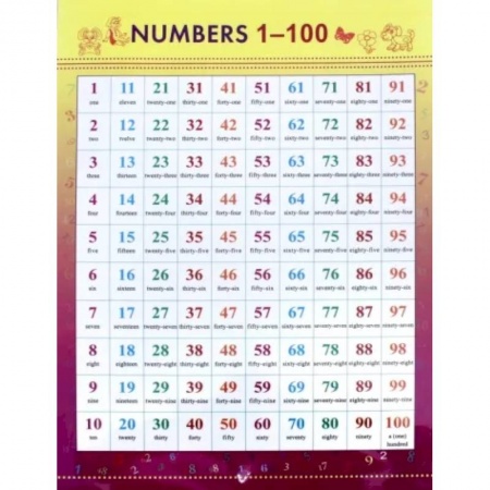 Дополнительные учебные пособия, книга Numbers 1-100 купить по низкой цене