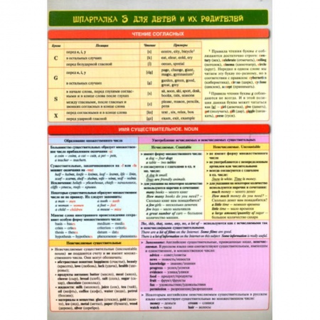 Изучение языков, книга Шпаргалка 3 для детей и их родителей. Английский язык купить по низкой цене