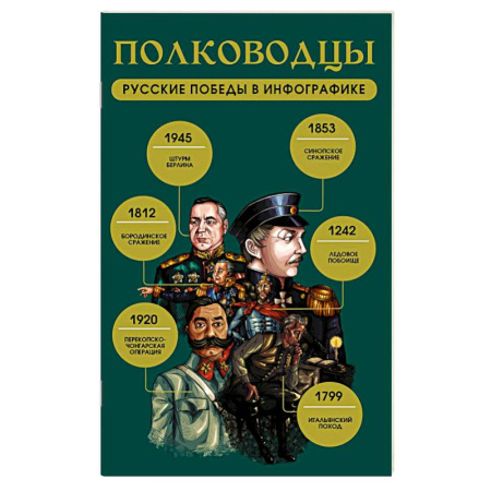 Мемуары, биографии военных деятелей, книга Полководцы. Русские победы в инфографике купить по низкой цене