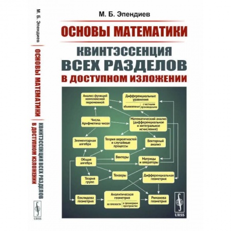 Общие вопросы математики, книга Основы математики. Квинтэссенция всех разделов в доступном изложении купить по низкой цене