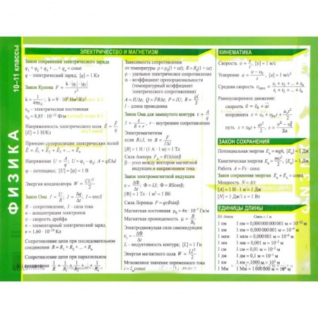 Физика. Астрономия, книга Физика 10-11 классы купить по низкой цене