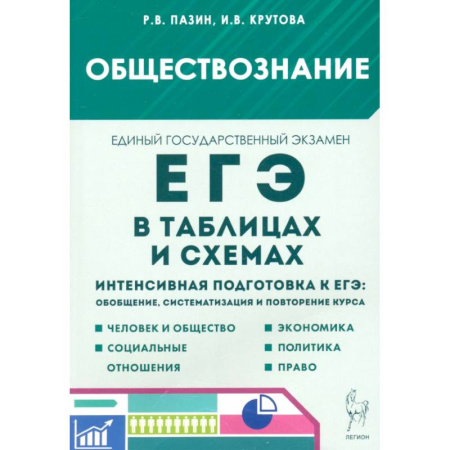 Обществознание, книга ЕГЭ. Обществознание в таблицах и схемах купить по низкой цене