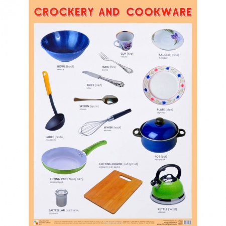 Этикет. Внешность.Гигиена. Личная безопасность, книга Crockery and Cookware. Плакат купить по низкой цене