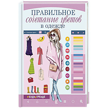 Правильное сочетание цветов в одежде