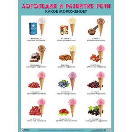 Наглядные и раздаточные материалы, книга Плакат. Логопедия и развитие речи 'Какое мороженое?' купить по низкой цене