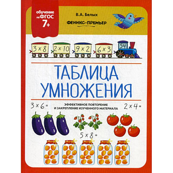 Таблица умножения