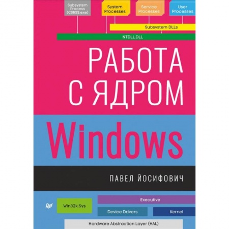 Информатика, книга Работа с ядром Windows купить по низкой цене