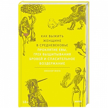 Как выжить женщине в Средневековье. Проклятие Евы, грех выщипывания бровей и спасительное воздержание
