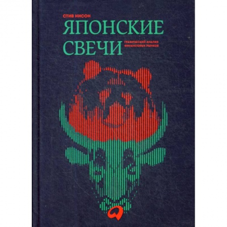 Финансовый анализ, оценка, учет и планирование. Бюджет, книга Японские свечи купить по низкой цене