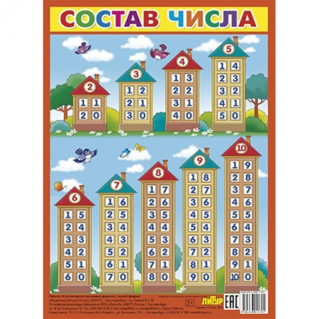 Обучение счету. Математика, книга Плакат 'Состав числа' купить по низкой цене