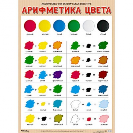Развитие общих способностей, книга Арифметика цвета купить по низкой цене