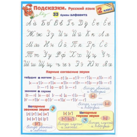 Русский язык. Правила и упражнения, книга Подсказки. Русский язык. 2 класс купить по низкой цене