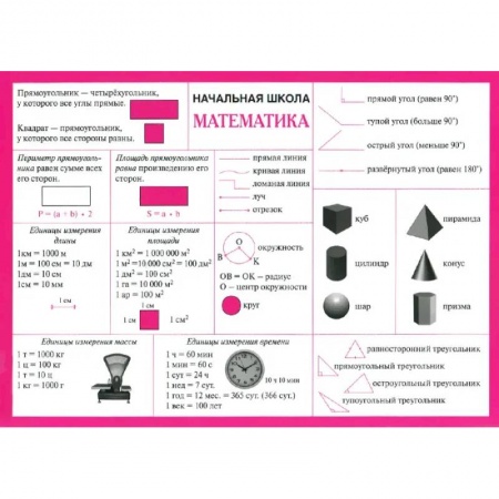 Математика. Алгебра. Геометрия, книга Математика. Начальная школа. Справочные материалы (А5) купить по низкой цене