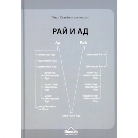Религии мира, книга Рай и Ад купить по низкой цене