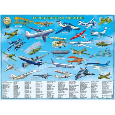 Воздушный транспорт. Космонавтика, книга Отечественная авиация. С 1803 по 2018гг. купить по низкой цене