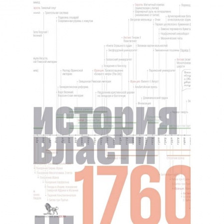 Политология, книга Источники социальной власти. В 4-х томах. Том 1. История власти от истоков до 1760 года купить по низкой цене
