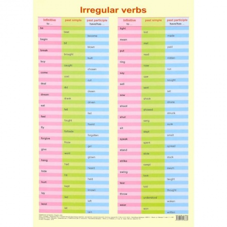 Учебники, самоучители, пособия, книга Irregular verbs купить по низкой цене