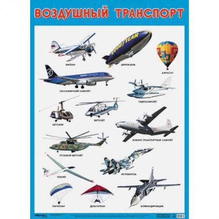Наука. Техника. Транспорт, книга Воздушный транспорт купить по низкой цене