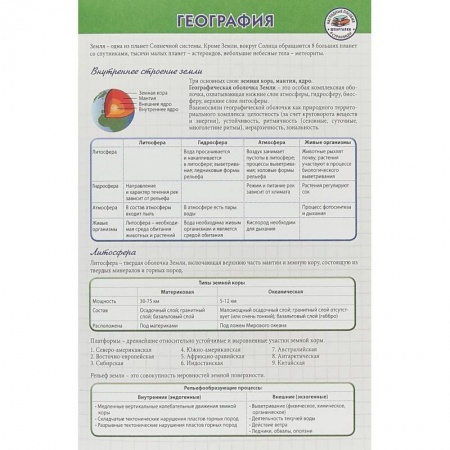 Науки о Земле, книга География. Шпаргалка купить по низкой цене