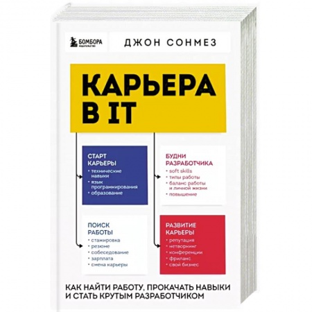 Самоменеджмент. Сделай себя сам, книга Карьера в IT. Как найти работу, прокачать навыки и стать крутым разработчиком купить по низкой цене