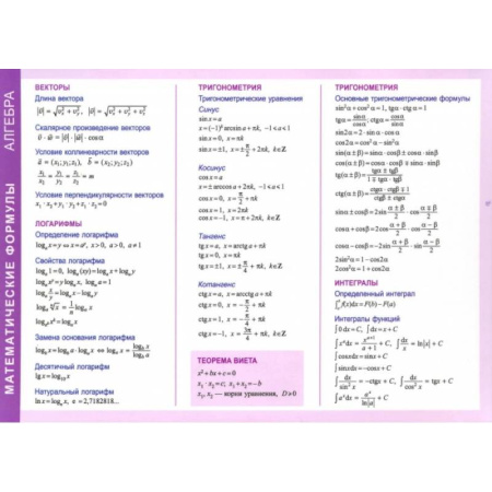 Математика. Алгебра. Геометрия, книга Математические формулы. Алгебра. Справочные материалы купить по низкой цене