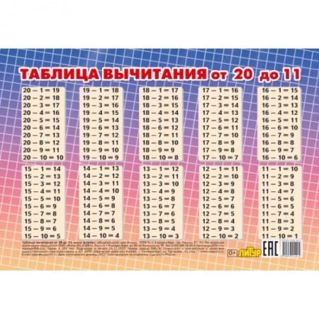 Математика. Алгебра. Геометрия, книга Таблица вычитания от 20 до 11 (мини) купить по низкой цене