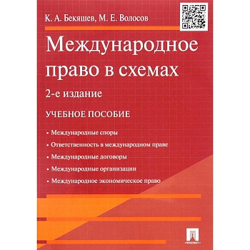 Международное право в схемах
