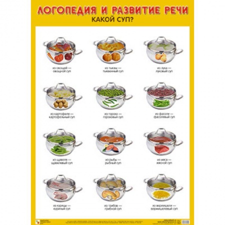 Наглядные и раздаточные материалы, книга Плакат. Логопедия и развитие речи 'Какой суп?' купить по низкой цене