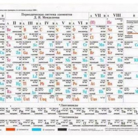 Демонстрационные материалы, книга Таблица Менделеева. Растворимость солей, А5 (З-2611) купить по низкой цене