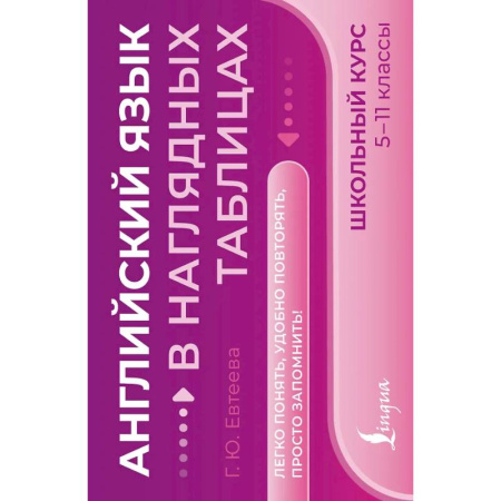 Детям. Школьникам. Студентам, книга Английский язык в наглядных таблицах. Школьный курс. 5-11 классы купить по низкой цене