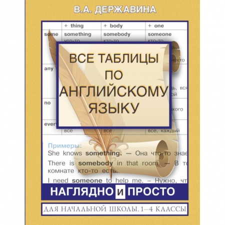 Английский язык, книга Все таблицы по английскому языку для начальной школы. 1-4 классы купить по низкой цене