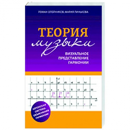 Основы музыкальной педагогики, книга Теория музыки: визуальное представление гармонии. купить по низкой цене
