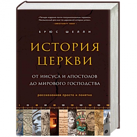 Религиоведение. История религий, книга История церкви, рассказанная просто и понятно купить по низкой цене