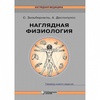 Наглядная физиология