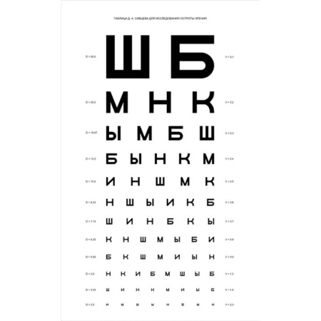 Офтальмология, книга Таблица Сивцева для исследования остроты зрения купить по низкой цене