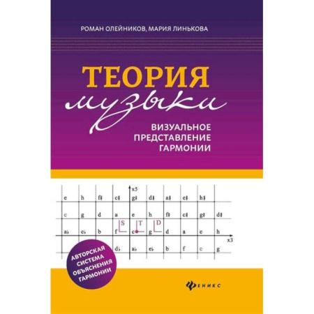 Методика преподавания отдельных предметов, книга Теория музыки:визуальное представление гармонии купить по низкой цене