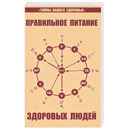 Книги, книга Правильное питание здоровых людей купить по низкой цене