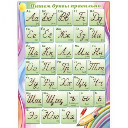 Наглядные и раздаточные материалы, книга Плакат «Пишем буквы правильно» купить по низкой цене