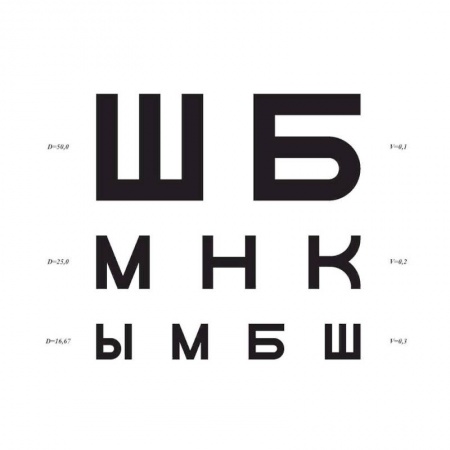 Офтальмология, книга Таблица Сивцева для исследования остроты зрения купить по низкой цене