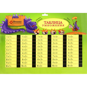 Таблица умножения