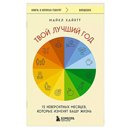Агрессия. Мотивация, книга Твой лучший год. 12 невероятных месяцев, которые изменят вашу жизнь купить по низкой цене
