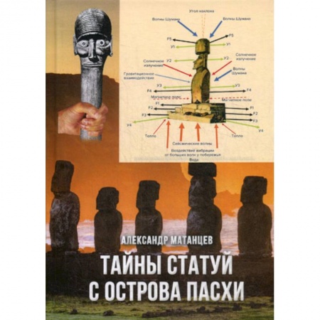 Таинственные явления в природе, книга Тайны статуй с острова Пасхи купить по низкой цене