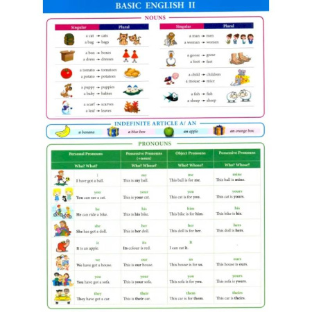Детям. Школьникам. Студентам, книга Basic english II купить по низкой цене