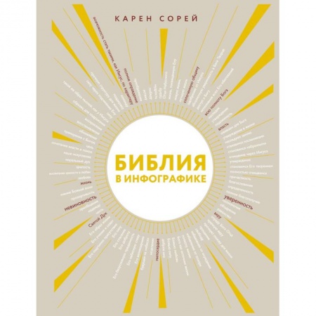 Христианство, книга Библия в инфографике купить по низкой цене