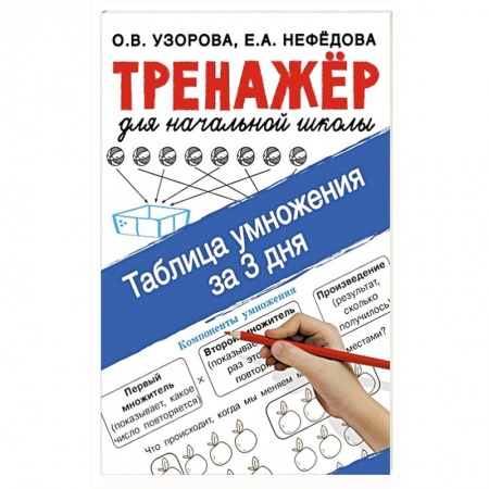 Обучение счету. Математика, книга Таблица умножения за 3 дня купить по низкой цене