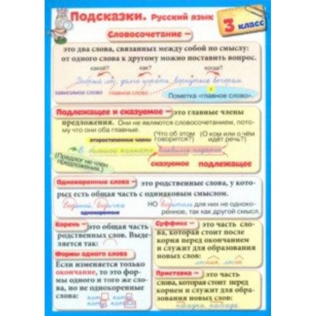 Русский язык, книга Подсказки. Русский язык. 3 класс купить по низкой цене