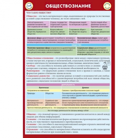 Обществознание, книга Обществознание. Шпаргалка купить по низкой цене
